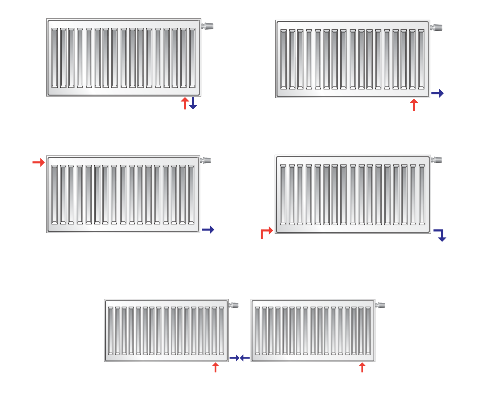 Правильное подключение стального радиатора PURMO Compact Ventil - Thermovent