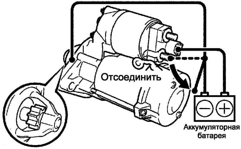 Правильное подключение стартера Тойота Королла Версо. Проверка работы стартера. Toyota Corolla Verso / 63a48b