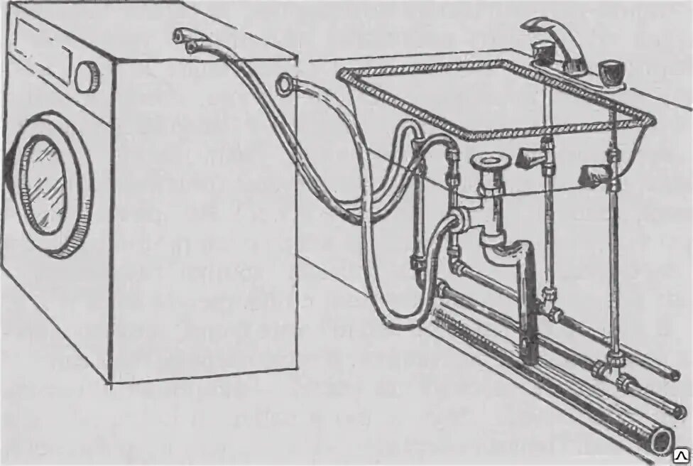 Правильное подключение стиральной машины Установка стиральной машины купить в Челябинске