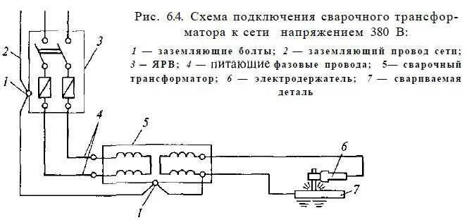Правильное подключение сварочного аппарата Картинки ПОДКЛЮЧЕНИЕ СВАРОЧНОГО ТРАНСФОРМАТОРА