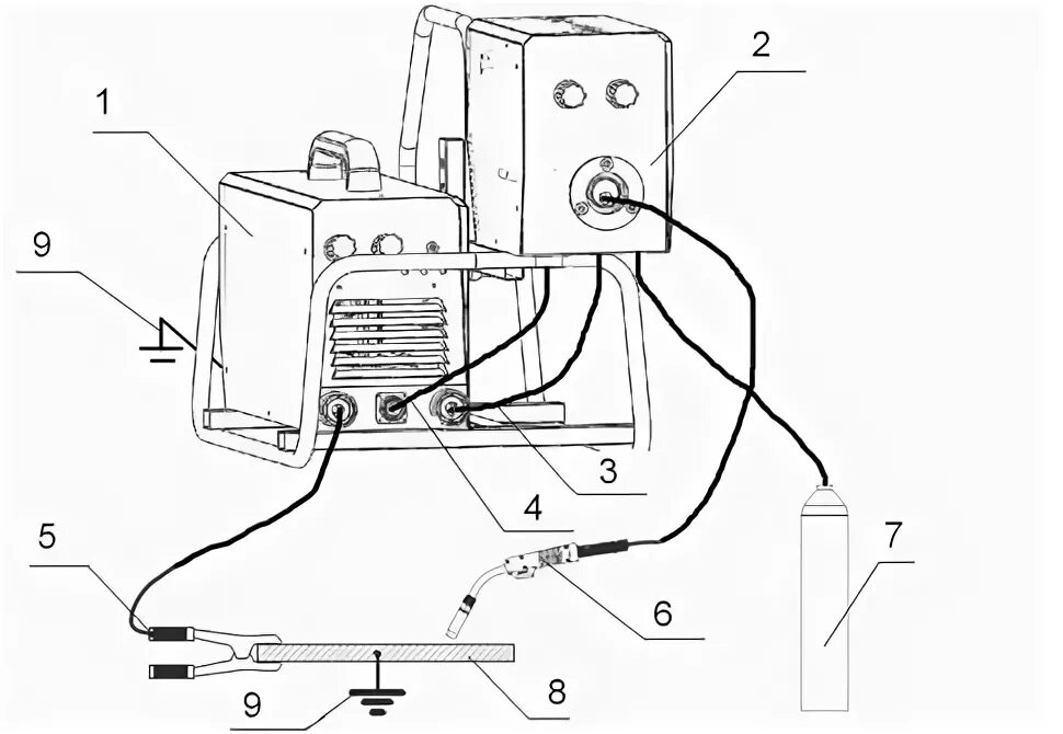 Правильное подключение сварочного аппарата Подключение сварочного аппарата фото - DelaDom.ru