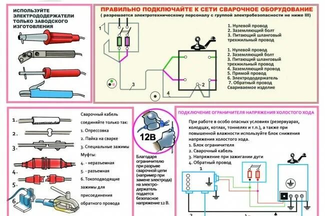 Правильное подключение сварочного аппарата Скачать картинку КАК ПРАВИЛЬНО ПОДКЛЮЧИТЬ К СВАРОЧНОМУ № 3