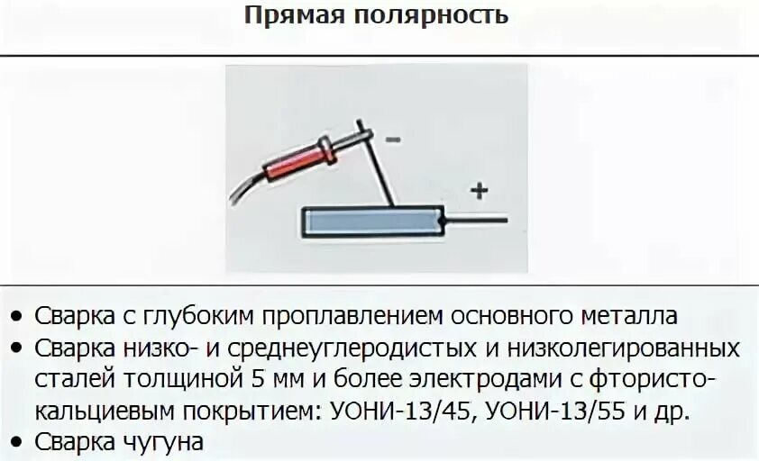 Правильное подключение сварочного аппарата плюс минус Полярность сварки HeatProf.ru