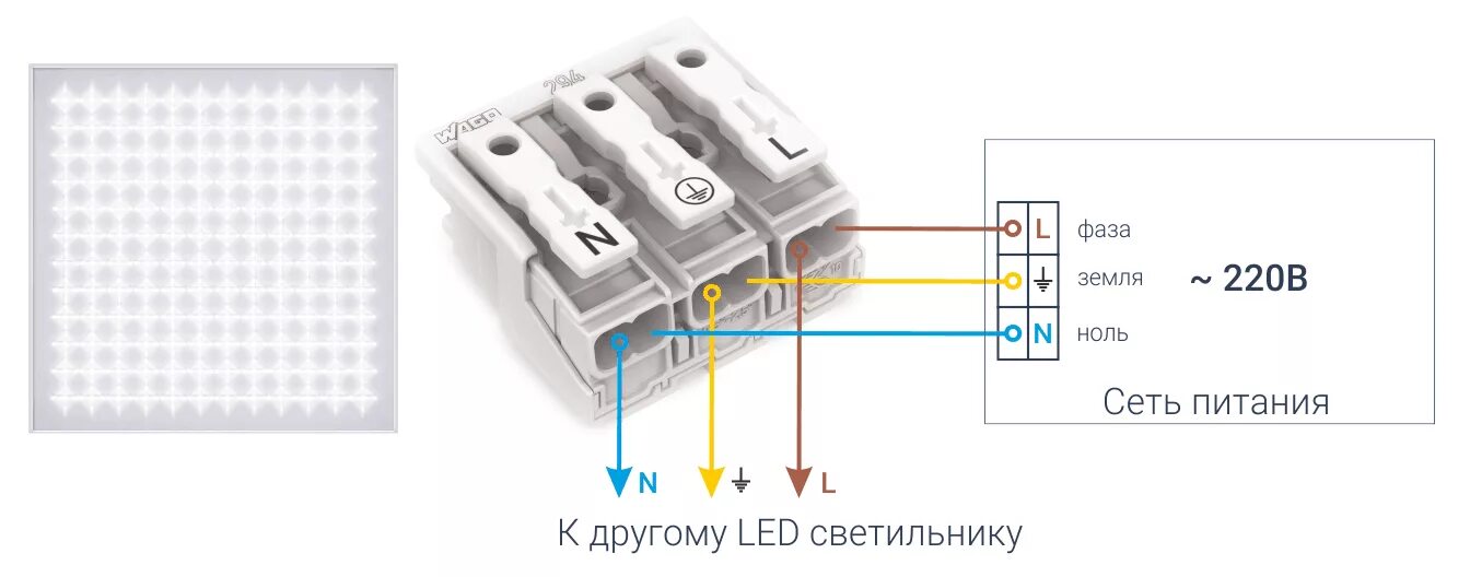 Правильное подключение светодиодных светильников Как подключить провода светодиодного светильника