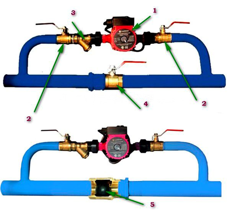 Правильное подключение циркуляционного насоса Циркуляционные насосы для отопления частных домов
