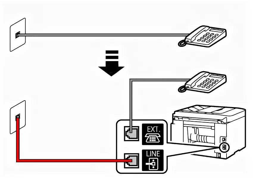 Правильное подключение телефона Canon : Руководства по устройствам PIXMA/MAXIFY : Настройка факса