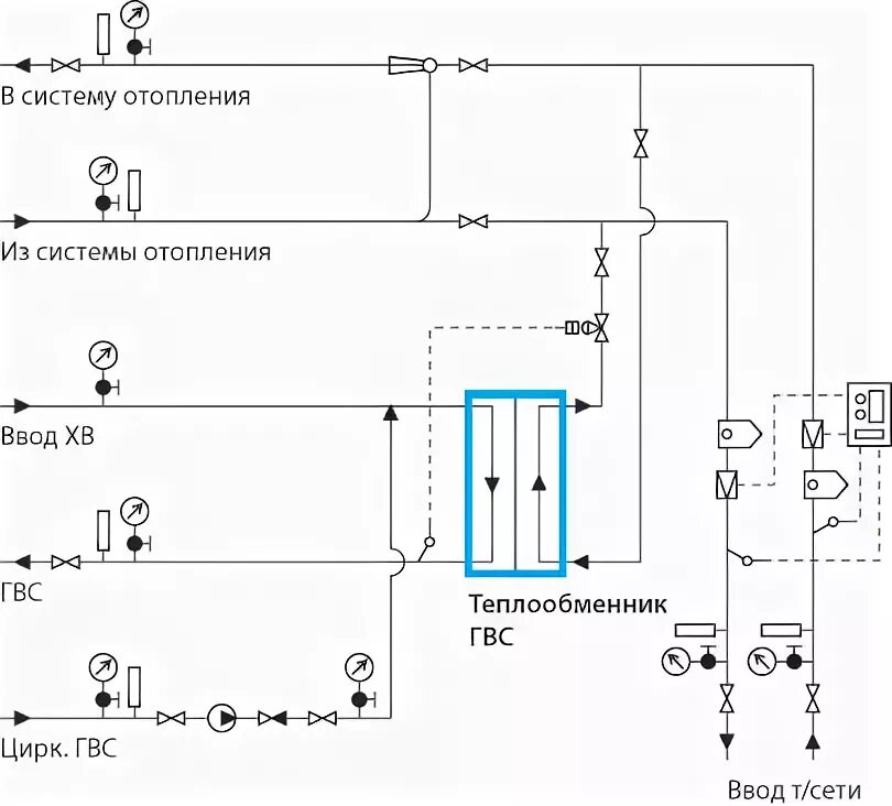 Теплообменник пластинчатый до 30 кВт IC8Tx24, Huch EnTEC