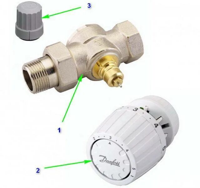 Правильное подключение термоголовки Как работает термоголовка на радиаторе отопления. Danfoss терморегулятор