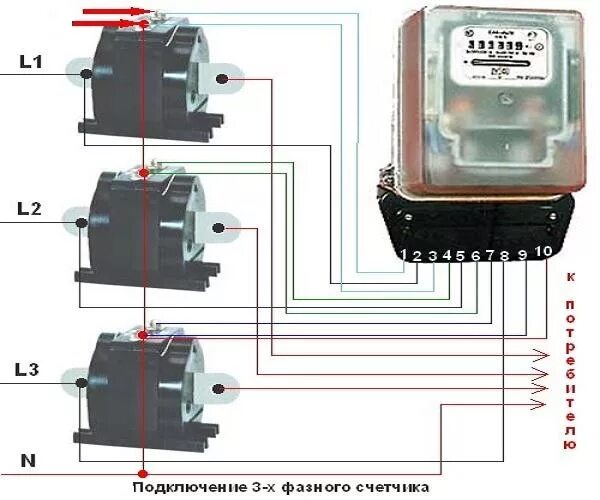 Правильное подключение трехфазного счетчика Об устройстве электросчетчиков: принцип работы электрического счетчика