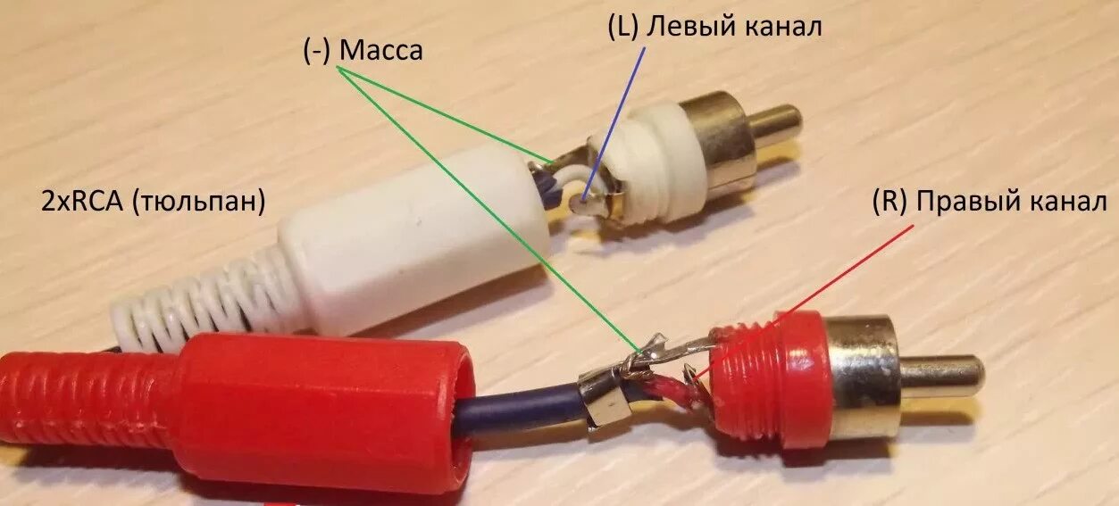 Правильное подключение тюльпанов Подключение подрулевого джойстика управления музыкой к китайским магнитолам на ф