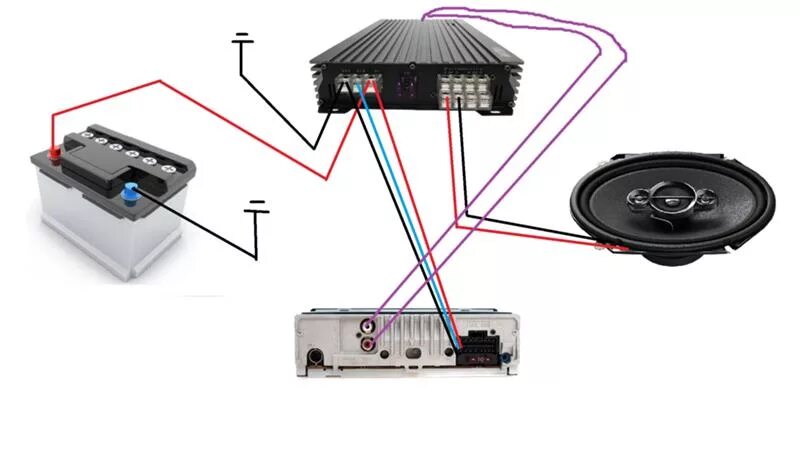 Правильное подключение усилителя связи Ответы Mail.ru: Можно ли так магнитолу подключить ? ( Автозвук