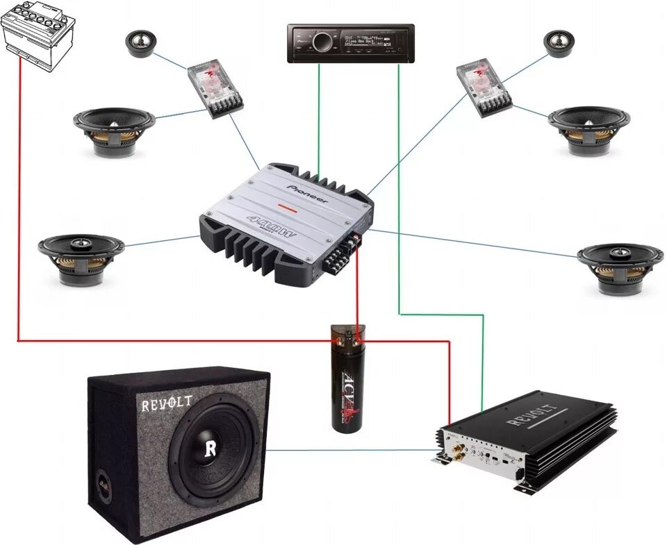 Правильное подключение усилителя в машине Схема автозвука! - Сообщество "Автозвук" на DRIVE2