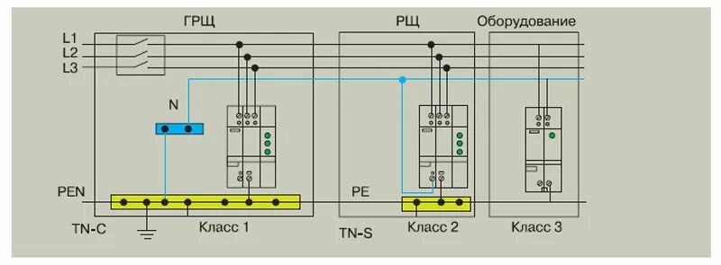 Правильное подключение узип Реле напряжения. Выбор, описание, параметры. Устройство защиты от скачков напряж