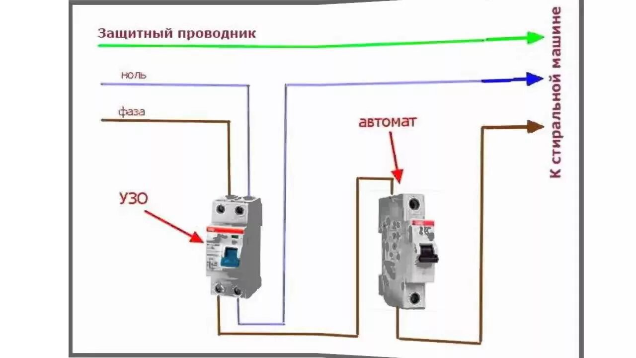 Правильное подключение узо без заземления Как проверить УЗО быстро и правильно - YouTube