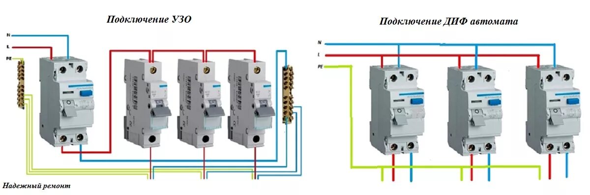Правильное подключение узо и автоматов Установка УЗО, ДИФ автоматов в Омске