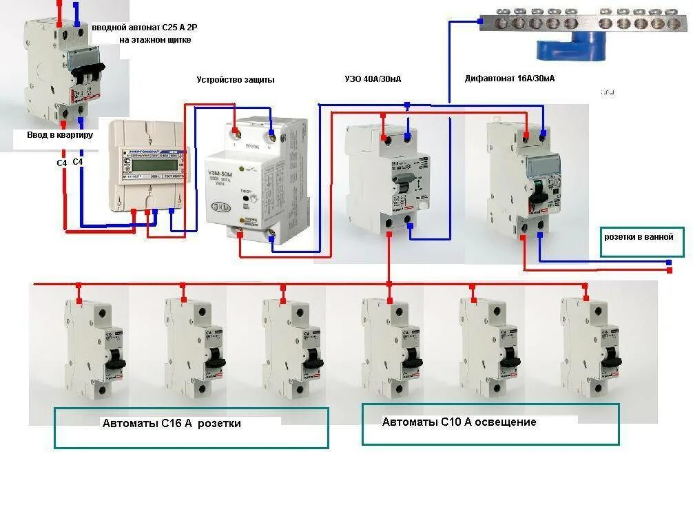 Правильное подключение узо и дифавтомата Расчет узо на группу автоматов фото - DelaDom.ru