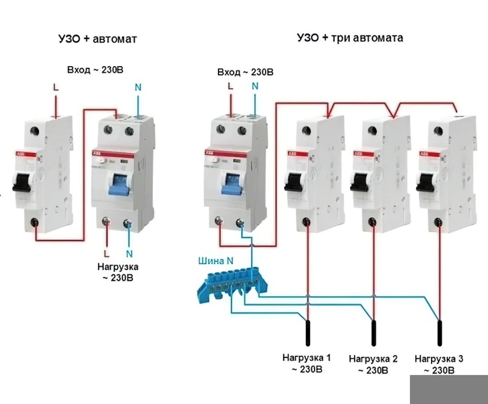 Правильное подключение узо в щитке 220 Картинки ДИФАВТОМАТ НА ВВОД