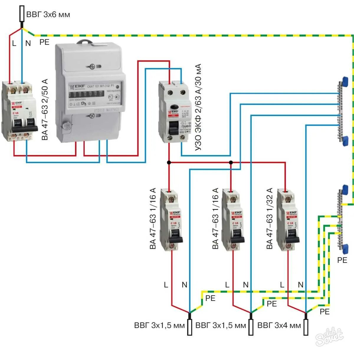 Правильное подключение узо в щитке 220 Как правильно подключить автомат: найдено 88 изображений