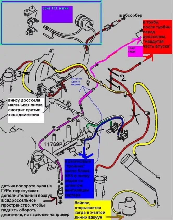 Правильное подключение вакуумных трубок Работа над мелочами (и не только). Ч. 3. - Mitsubishi Legnum VR-4, 2,5 л, 1998 г