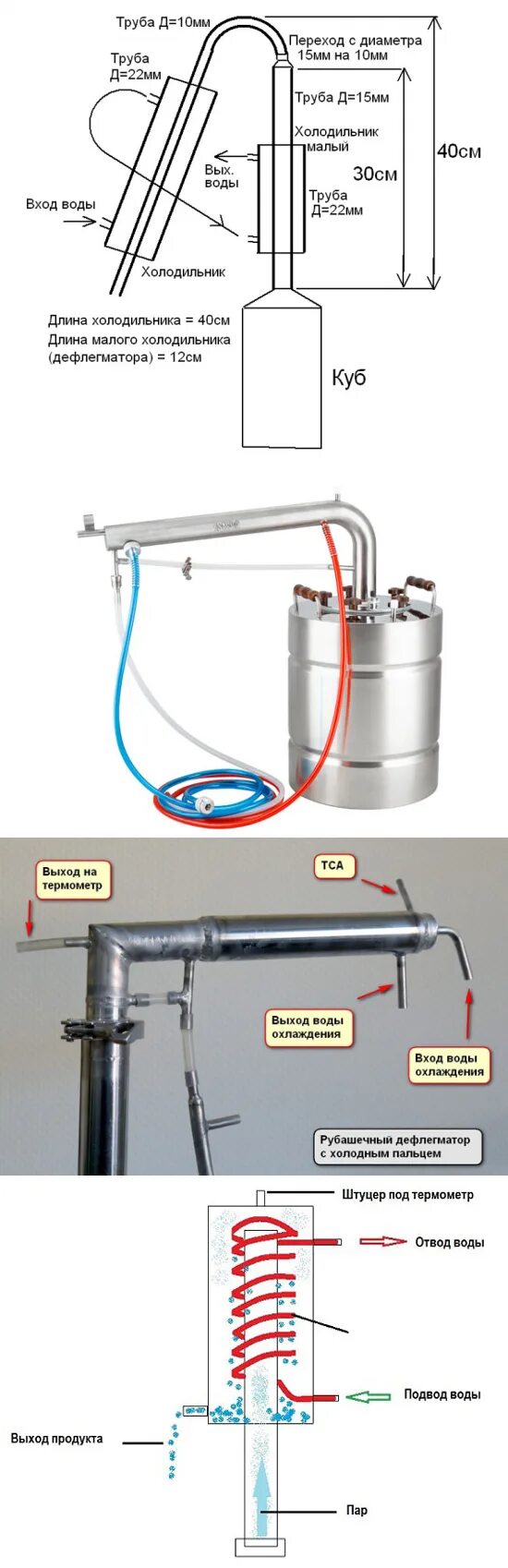 Правильное подключение воды димрота с холодным пальцем Сухопарник для самогонного аппарата своими руками: видео инструкция с чертежами 