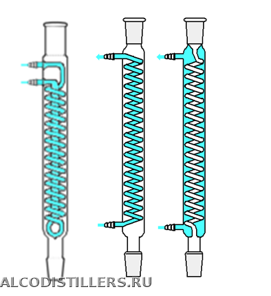 Правильное подключение воды димрота с холодным пальцем Делаем холодильник димрота (Страница 28)-Ректификационные колонны-Alco Distiller