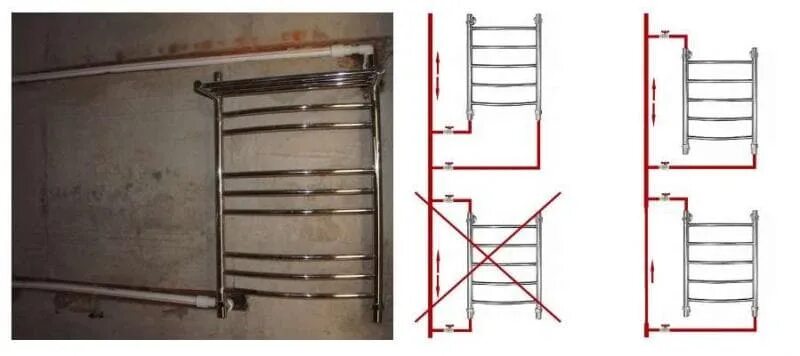 Правильное подключение водяного полотенцесушителя Установка водяного полотенцесушителя в ванной своими руками