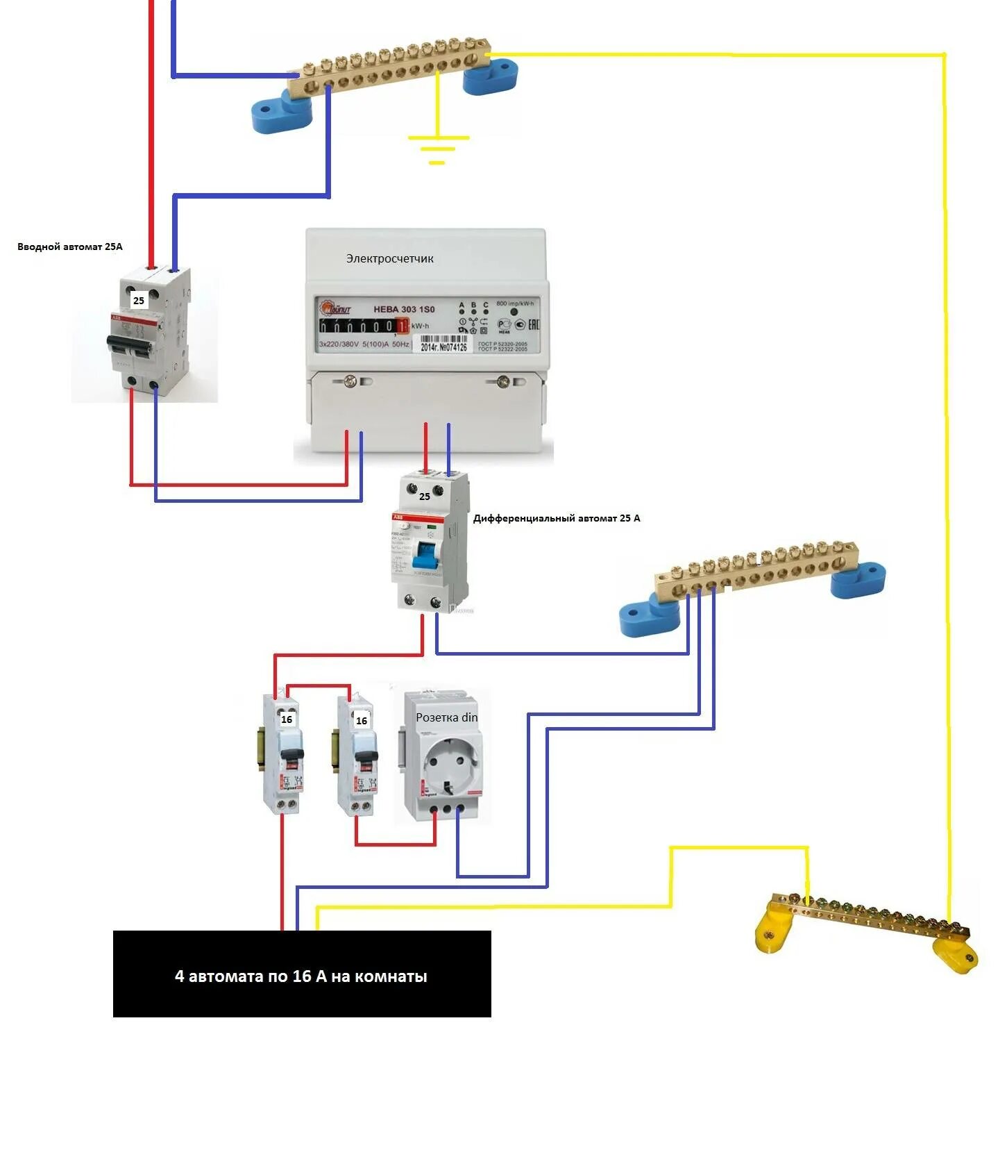 Правильное подключение вводного автомата Картинки КАК ПРАВИЛЬНО ПОДКЛЮЧИТЬ К АВТОМАТУ