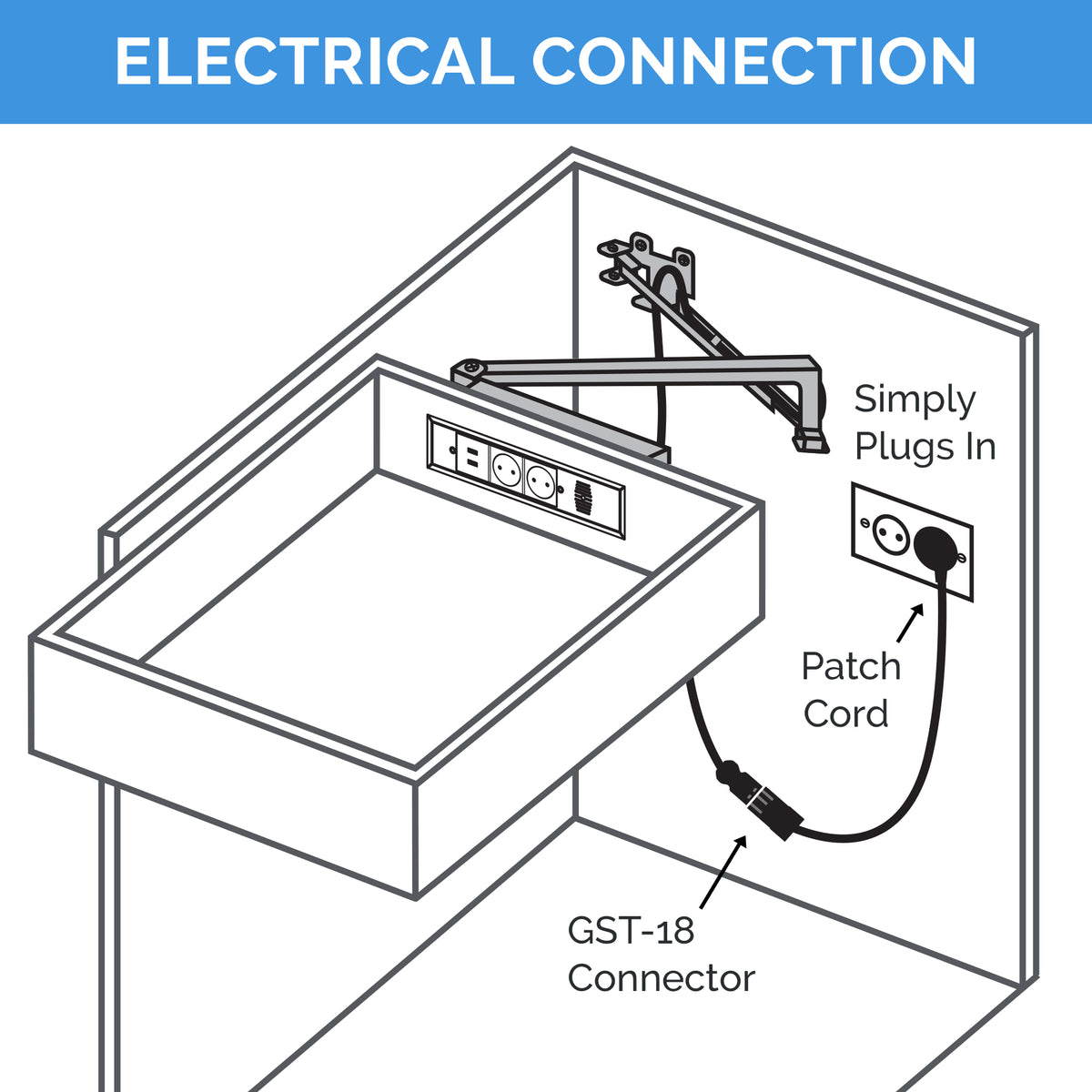 Правильное подключение ящика Docking Drawer Trio Powering Outlets International Solutions