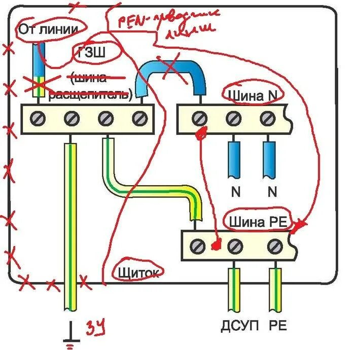 Правильное подключение заземления Подключение заземления в щитке фото - DelaDom.ru