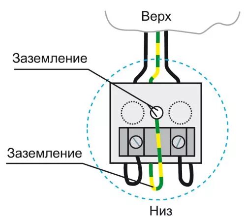 Правильное подключение заземления в блоке розеток Как подключить выключатель и розетку по всем правилам