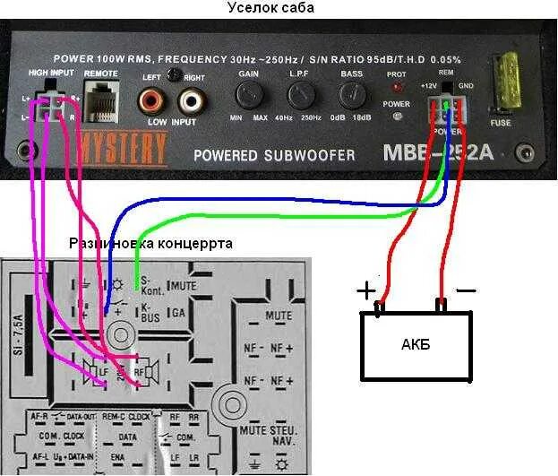 Правильное подключения активного сабвуфера Подключение сабвуфера активного к магнитоле фото - Сервис Левша
