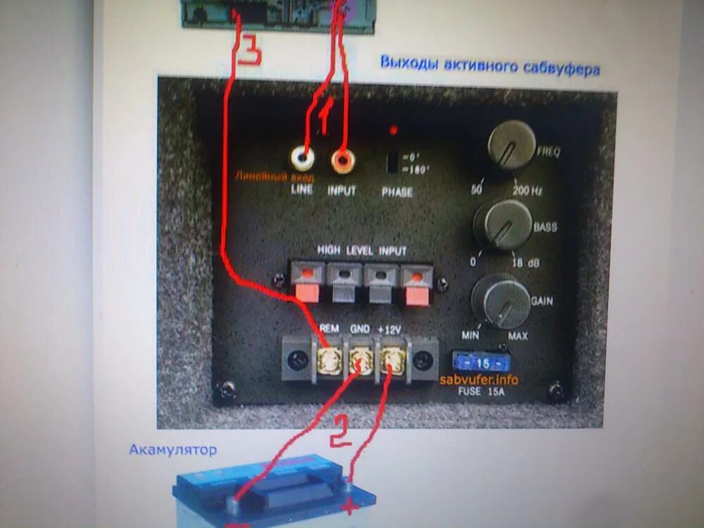 Правильное подключения активного сабвуфера Сабвуфер, активный сабвуфер, пассивный сабвуфер, как подключить сабвуфер