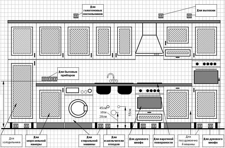 Правильное расположение на кухне схема Пин от пользователя Daria Prokhorova на доске Ergonomics Презентация дизайна инт