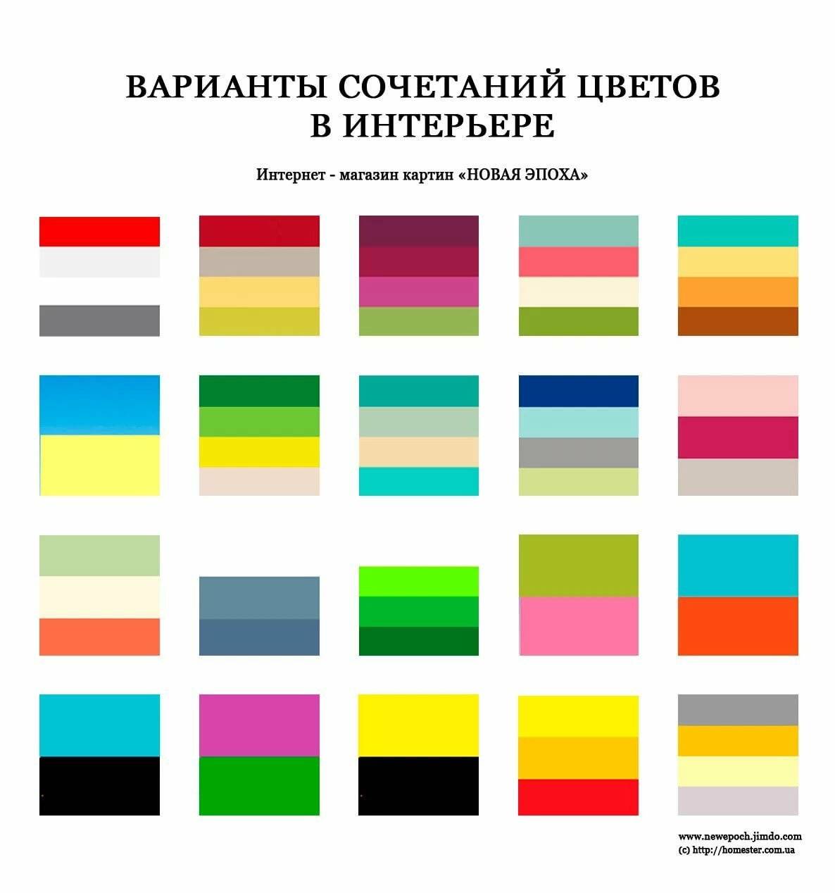 Правильное сочетание цветов в интерьере Сочетание цветов в интерьере таблица и варианты - самостоятельно проектируем соч