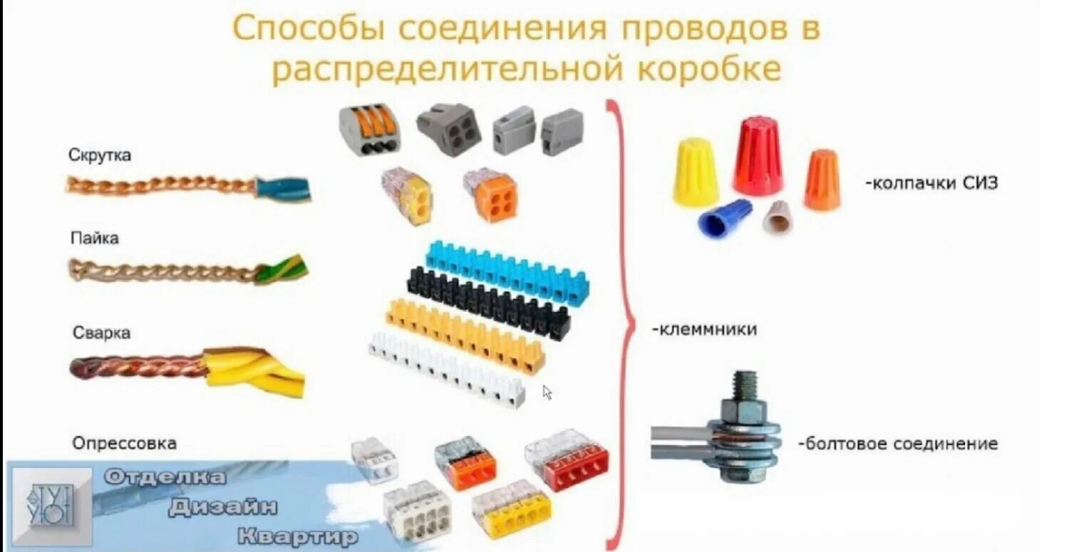 4 способа соединения проводов в распределительной коробке ASUTPP Дзен