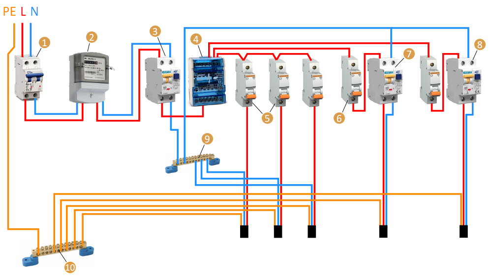 Правильность подключения автоматов в щитке Подключение автоматов в щитке: как правильно подключить УЗО - RMNT - Медиаплатфо