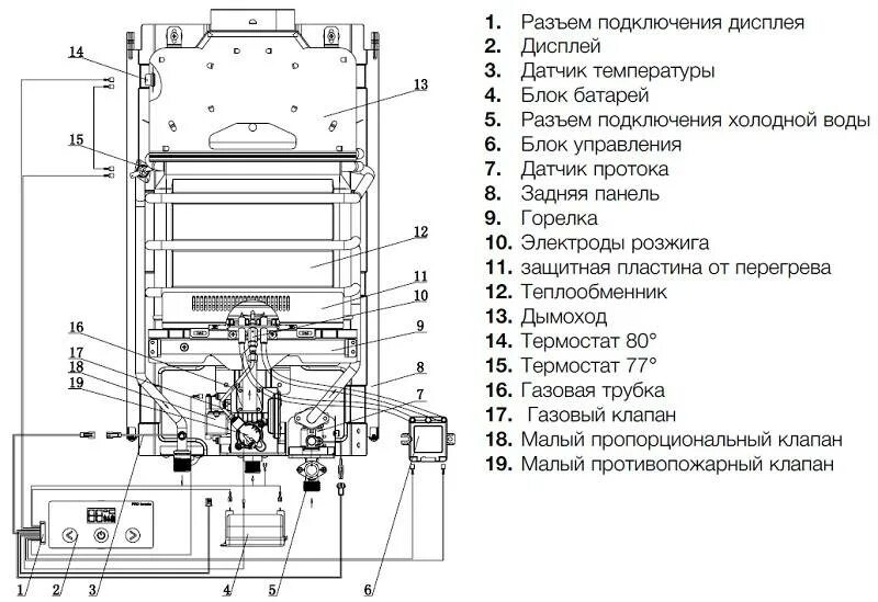 Правильность подключения газового нагревателя aeg cwh 11e Принцип работы газовой колонки: как устроен и как работает газовый водонагревате