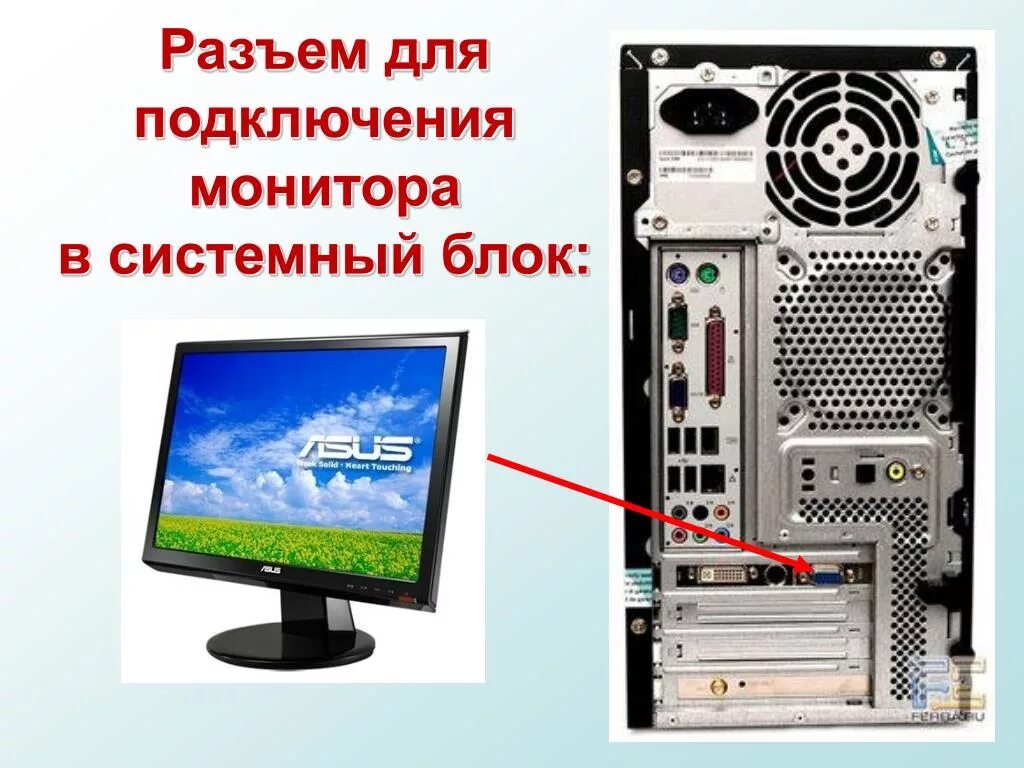 Правильность подключения компьютера PPT - Компьютер PowerPoint Presentation, free download - ID:6430349