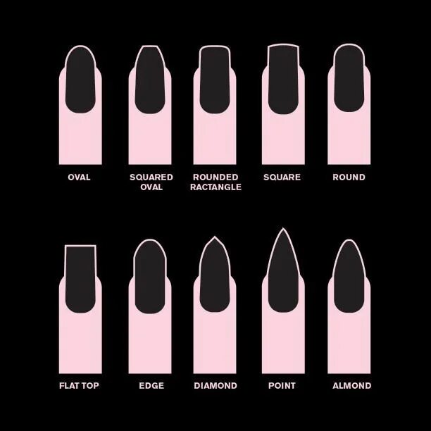 Правильные формы ногтей фото Pin on Stylish Nail shapes, Acrylic nail shapes, Fall nail trends