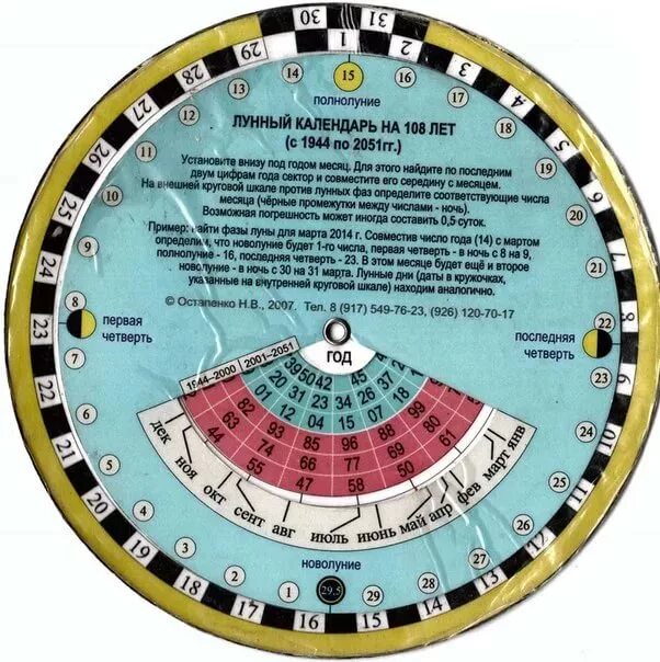 Правильный лунный календарь Лунное инфо календарь: найдено 75 изображений