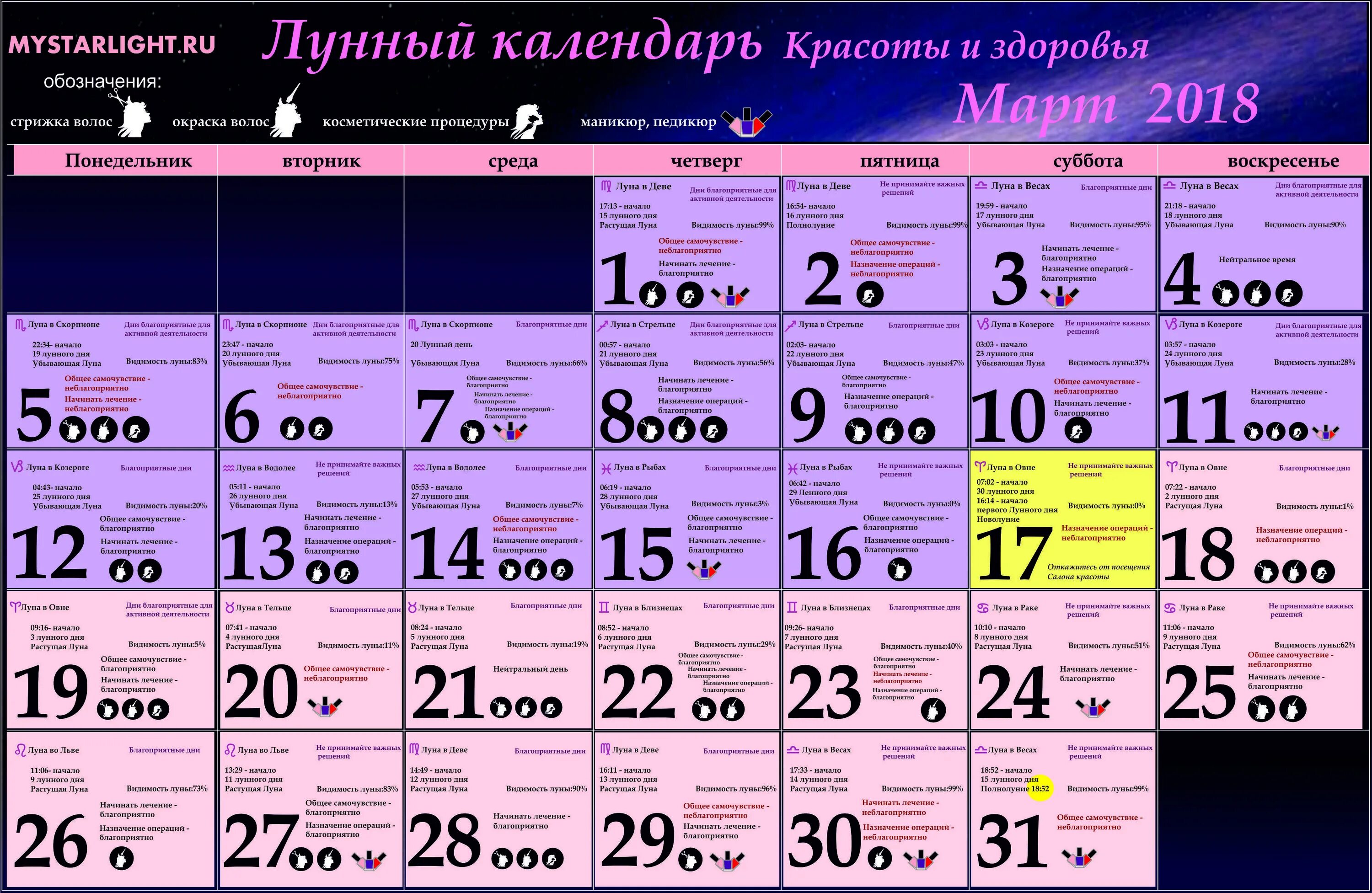 Правильный лунный календарь Лунный календарь твоя йога - Твоя Йога Стрижка По Лунному. sushimag.com.ua