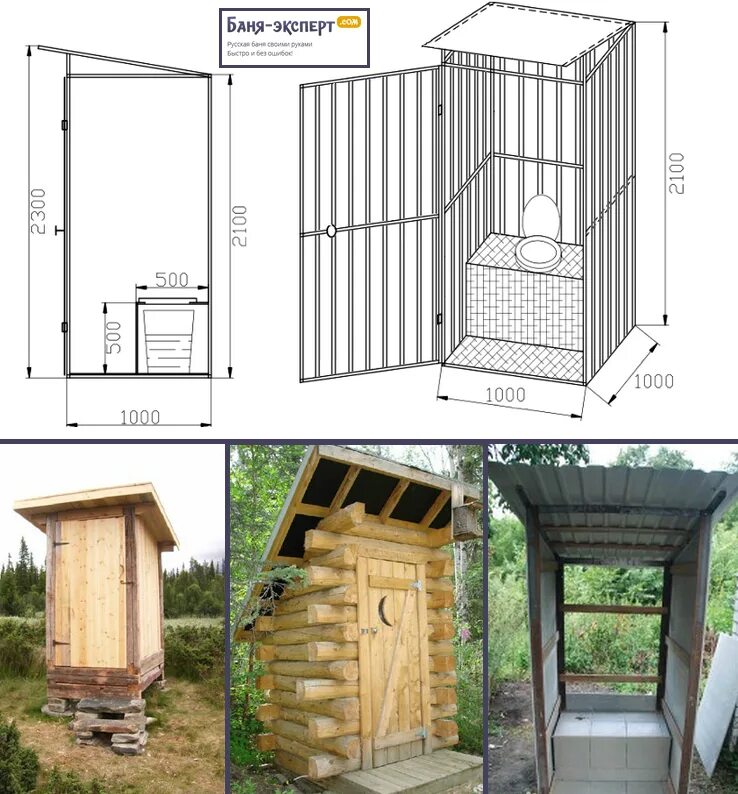 Правильный туалет на даче своими руками Как построить туалет на даче своими руками