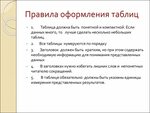 Правило оформления дома Правила оформления таблицы информатика