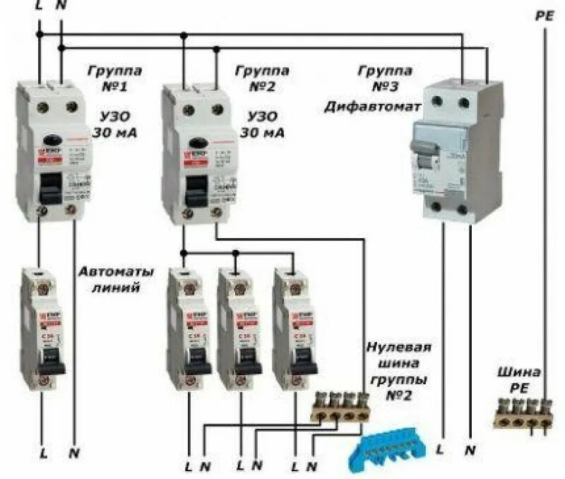 Правило подключения автоматического выключателя Схема установки узо
