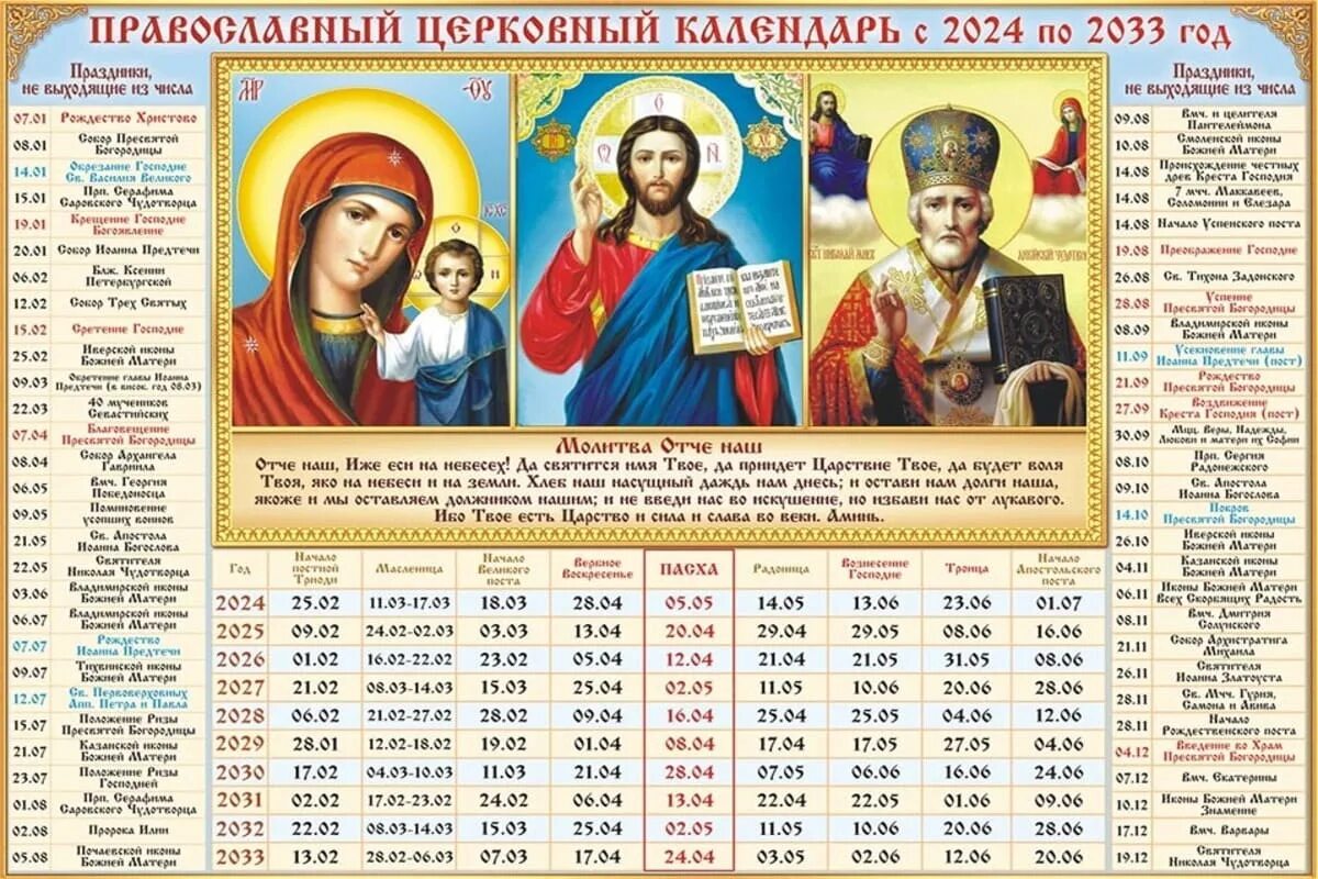 Православные праздники 2024 года церковный календарь Церковный календарь на 14 мая 2024 года