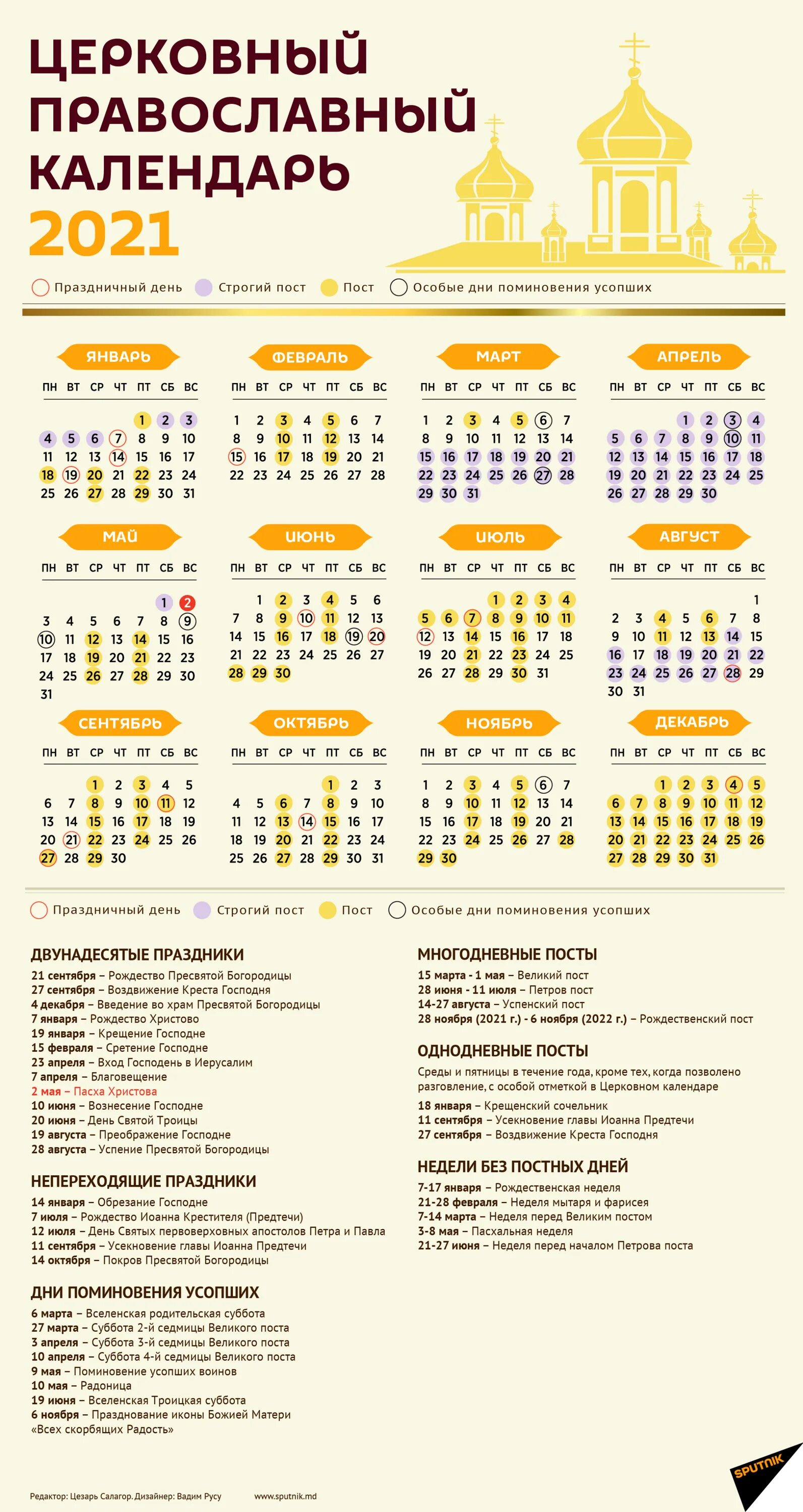 Православные праздники 2025 года в россии календарь Картинки КАЛЕНДАРЬ ЦЕРКОВНЫХ ПРАЗДНИКОВ 21 ГОД