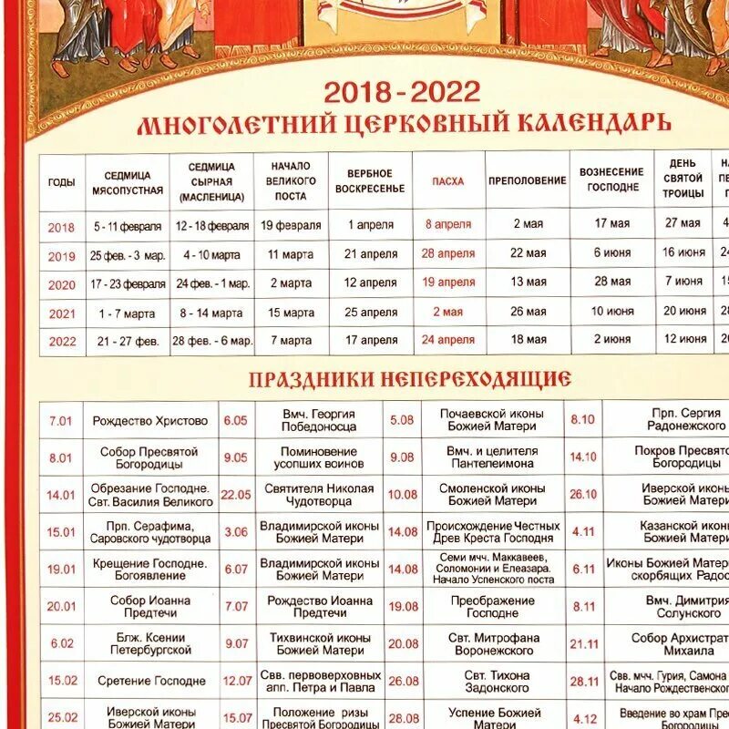 Православные праздники 2025 года в россии календарь 5 января какой православный праздник: найдено 9 изображений