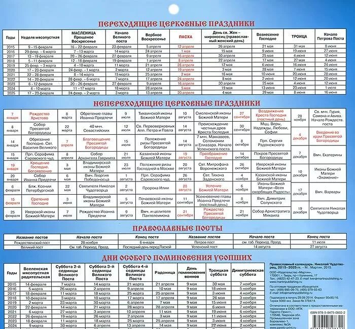 Православные праздники на 2025 год церковный календарь Какой сегодня православный праздник 18 августа 2024 - найдено 60 картинок