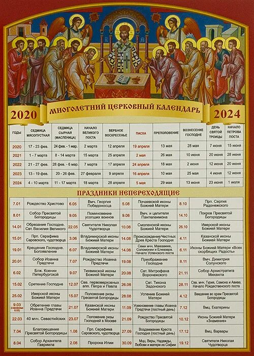 Православный календарь на 10 лет Большие православные праздники в мае 2024