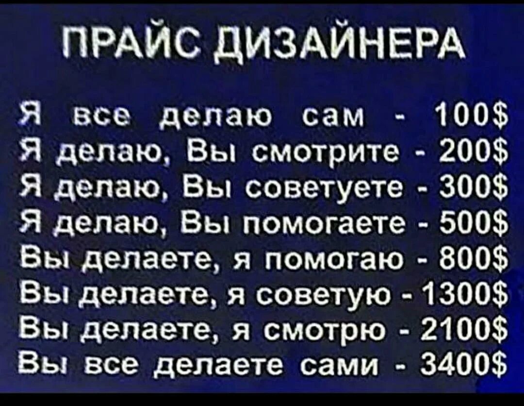 Прайс дизайнера интерьера Сделай на 100 поставь